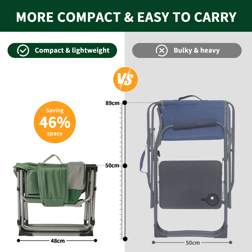 Naturehike Camping Director Chair, Folding Portable Chair with Handles, Pockets, Side Table (Green and Grey)