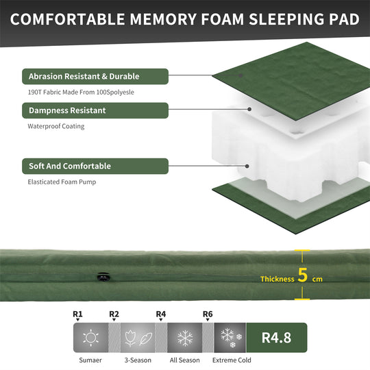D03 Spliceable Self-inflating Mat