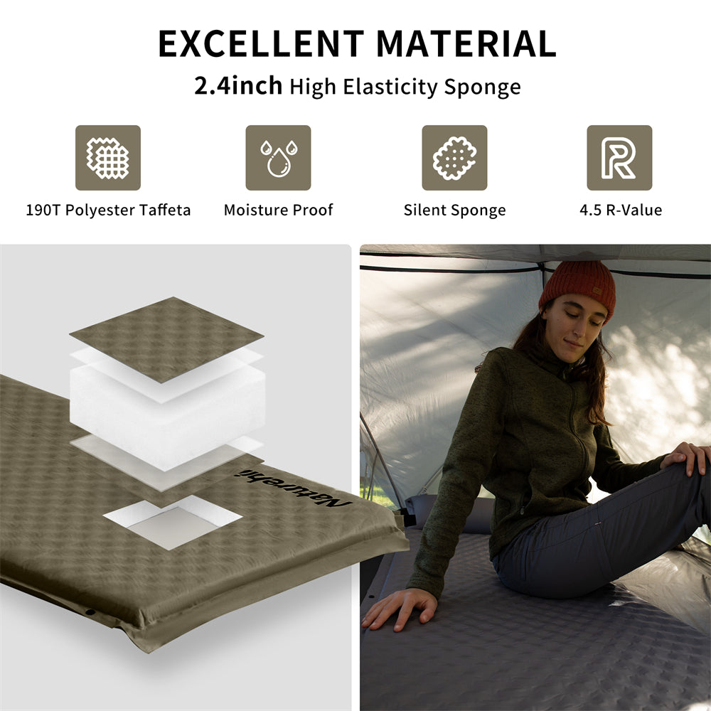 D01 Spliceable Self-inflating Mat