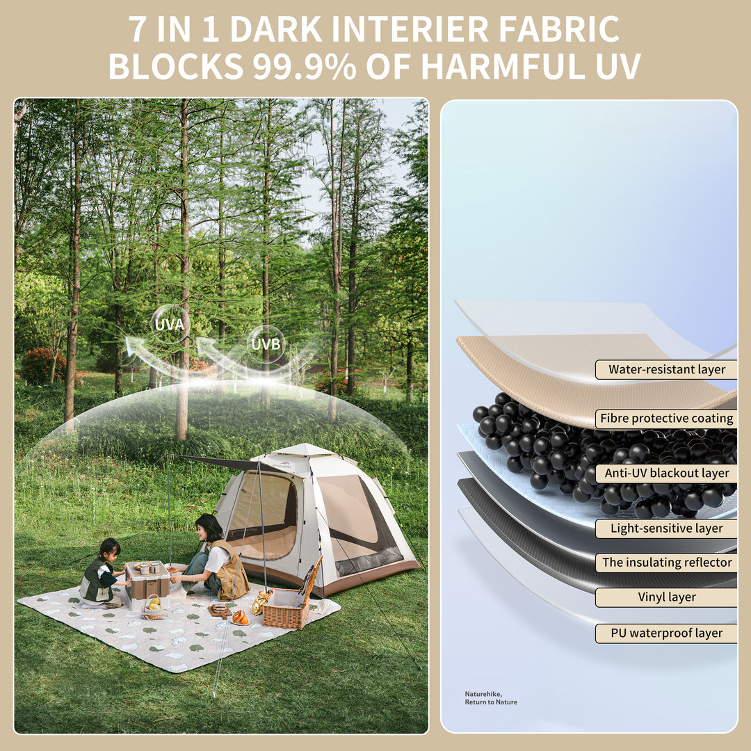 Naturehike Ango Picnic Automatic 3 persons Tent