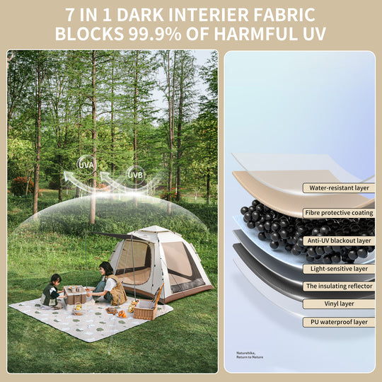 Naturehike Ango Picnic Automatic 3 persons Tent