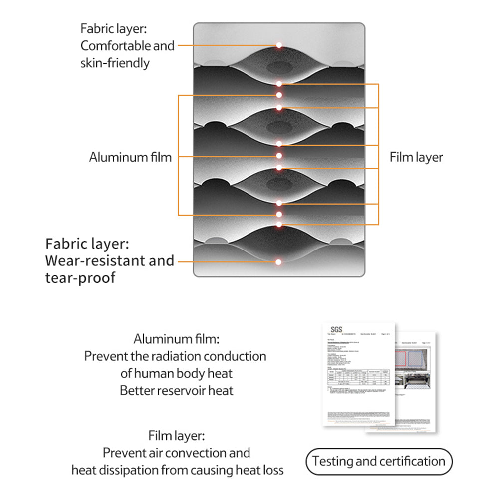 High R-Value Ultralight Outdoor Inflatable Sleeping Pad(R-value5
