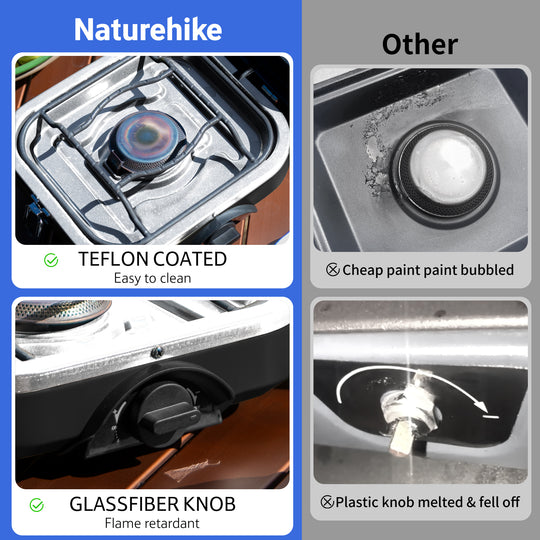 Naturehike Upgraded Folding Gas Stove, 2-Burner Camping Stove, Portable Gas Stove with Dual Burners, Compact & Lightweight Propane Stove for Camping, Picnics, Backpacking (IAPMO GASMARK CERTIFICATED)