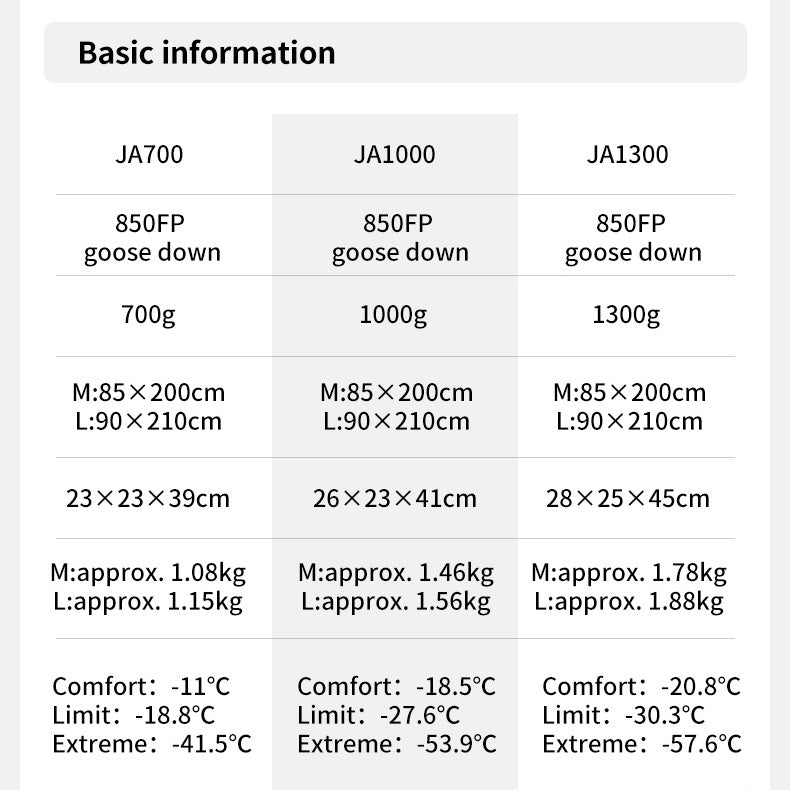 JA Series Alpine Goose Down Sleeping Bag
