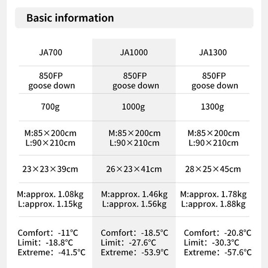 JA Series Alpine Goose Down Sleeping Bag
