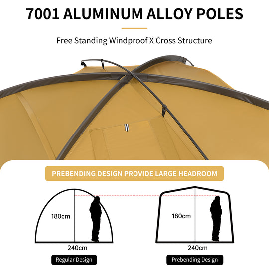 Naturehike Dune 4-Season 2Person Hot Tent with Stove Jack
